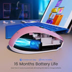 D-09 Wireless Mouse for Laptop - Image 5