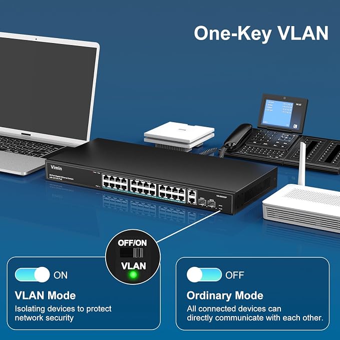 24 Port Gigabit PoE Switch - Image 7