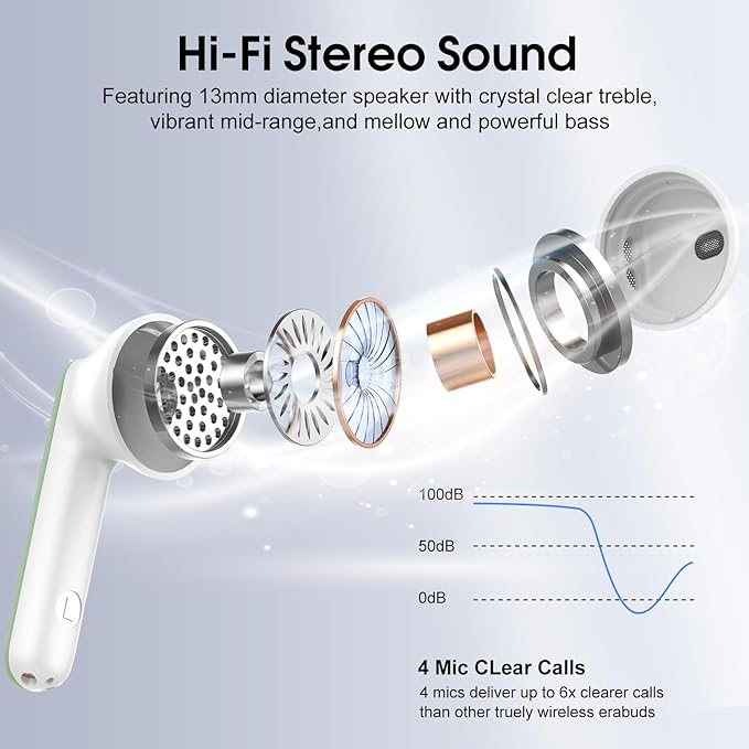 Wireless Earbuds, 40H Ultralight in-Ear Buds, IP7 Waterproof Earphones - Image 3