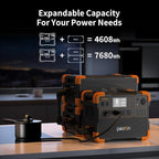 pecron Portable Power Station, E1500LFP Solar Generator 1536Wh, 2200W LiFePO4 - Image 3