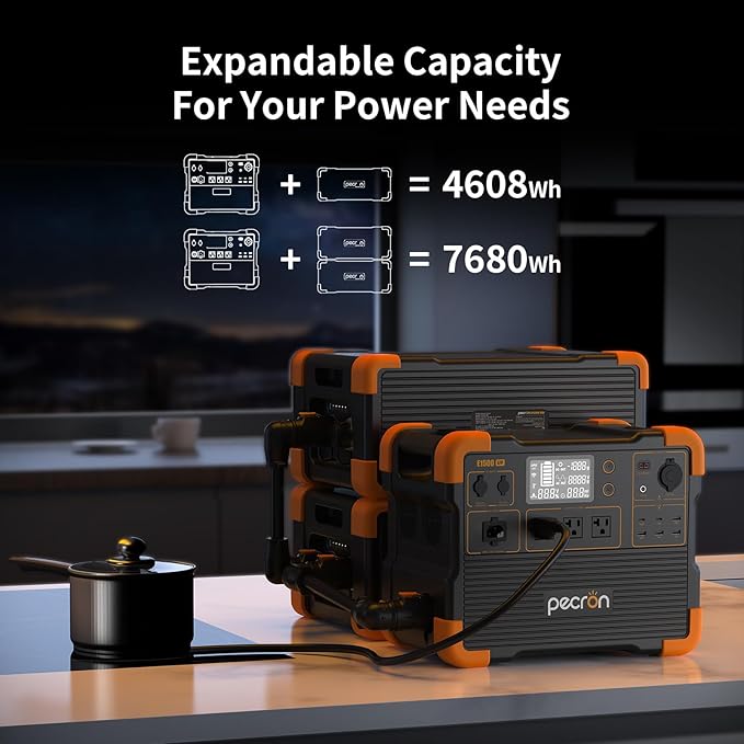 pecron Portable Power Station, E1500LFP Solar Generator 1536Wh, 2200W LiFePO4 - Image 3