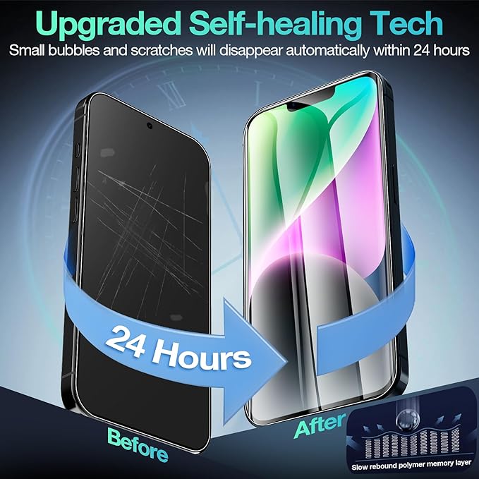 3 Pack Flexible Film Screen Protector - Image 4