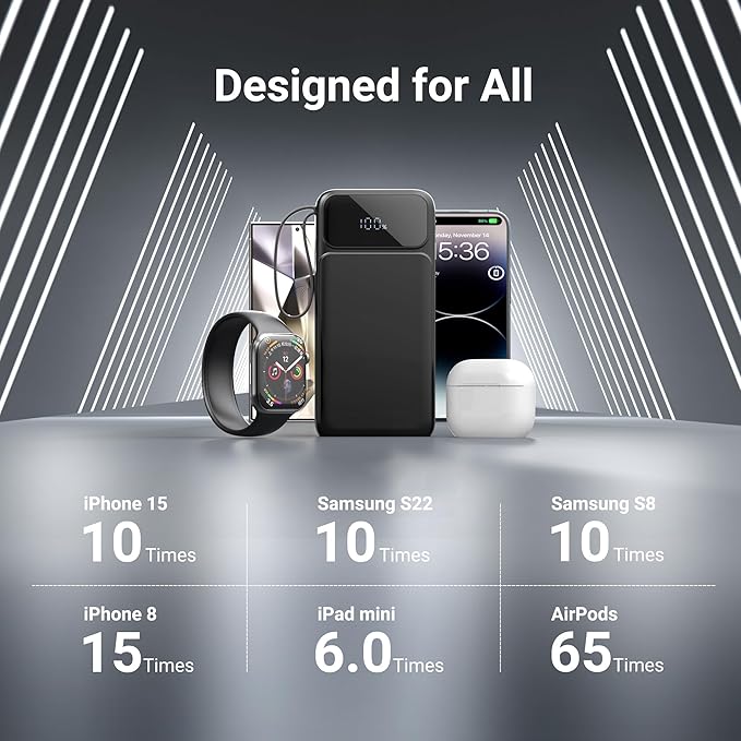 Portable Charger Power Bank 50000mAh- 7 Outputs & 3 Inputs USB-C 22.5W Fast - Image 7