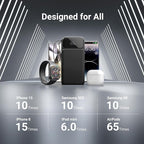 Portable Charger Power Bank 50000mAh- 7 Outputs & 3 Inputs USB-C 22.5W Fast - Image 7