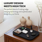 COURANT MAG:3 Charger and Tray - Image 2