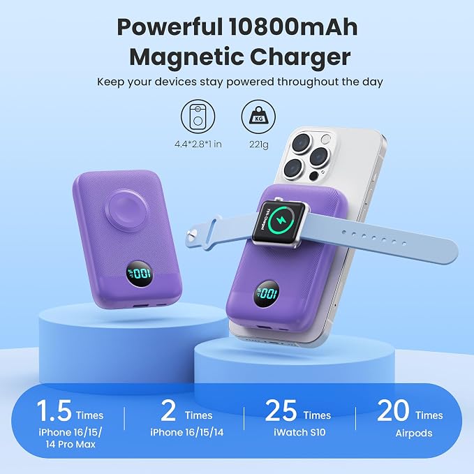 Magnetic Portable Charger for iPhone, 10800mAh 4-in-1 Wireless Power Bank - Image 2