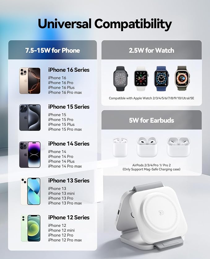 3 in 1 Charging Station for Apple Multiple Devices, Foldable Magnetic Fast - Image 6