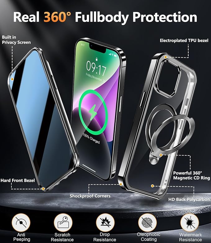 Mil-Grade Shockproof Full Body Anti-Spy Cover - Image 7