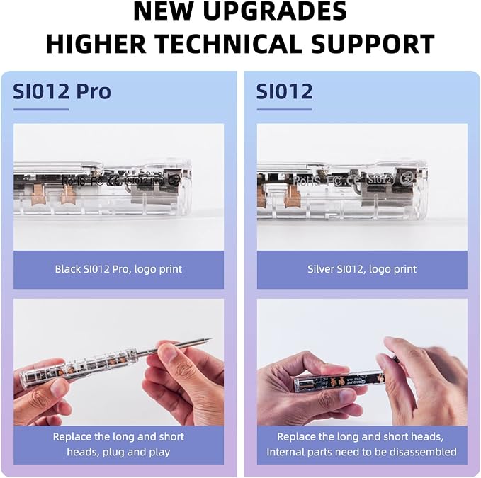 68W Electric Soldering Iron, SEQURE SI012 Pro Outdoor Portable Solder Iron - Image 6