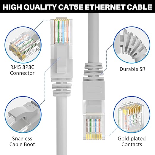 Cat5e Ethernet Cable 50 FT, Long Cat 5e Internet Cable, Standard RJ45 Connector - Image 2