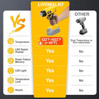 LIVOWALNY Heat Gun Compatible - Image 4