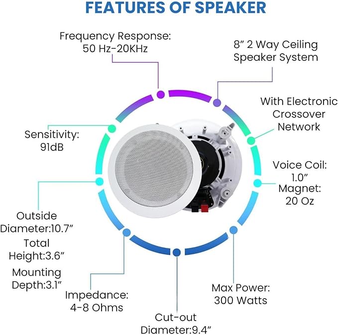 Home Audio System Kit - Image 4