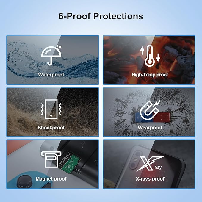 TOPESEL 128 GB Micro SD Card, 4K Camera Pro, UHD Video - Image 5