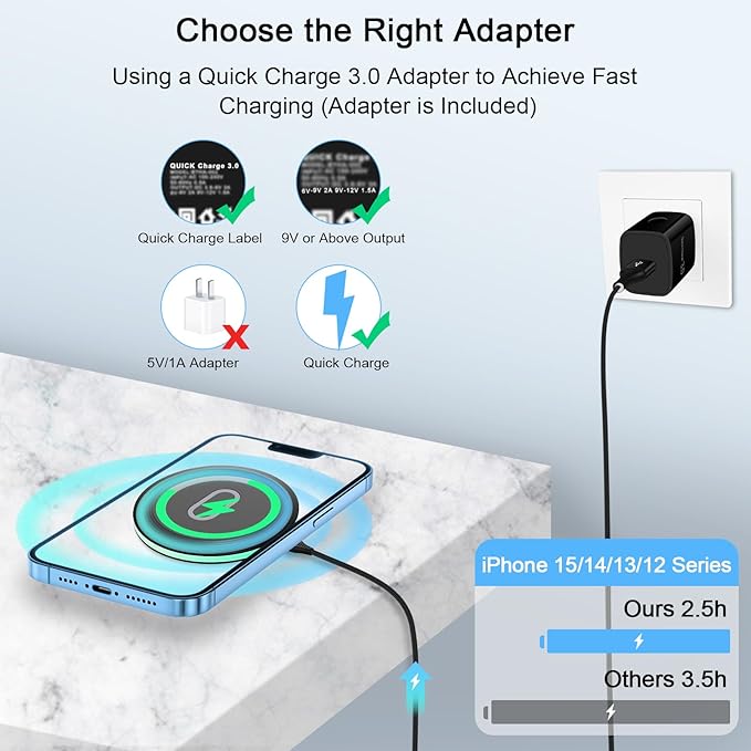 Wireless Charger Samsung Fast Charging Pad - Image 3