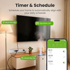 GHome Smart Power Strip 15A, 2.4G WiFi Smart plugs that work - Image 5