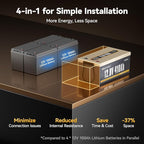 Power Queen 12.8V 410Ah LiFePO4 Battery, 5248Wh Energy Lithium Battery Built in - Image 3