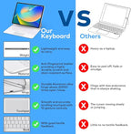 Keyboard Case for iPad Air 13 and iPad Pro 12.9 inch 6th / 5th / 4th / 3rd - Image 7