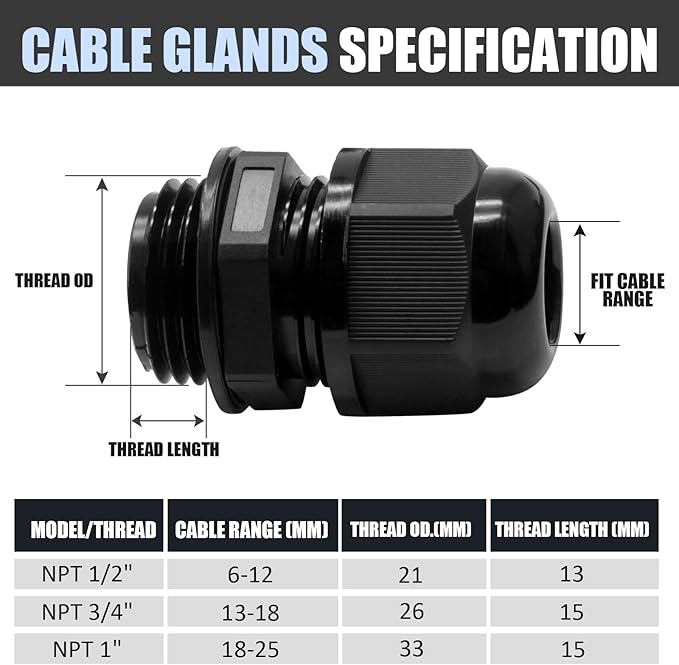 12 Pcs 3/4" NPT Nylon Cable Glands - Image 2