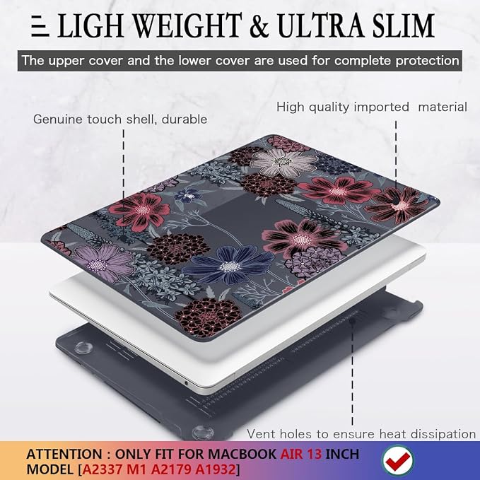 CISSOOK Case for MacBook Air 13 inch M1 Chip A2337 A2179 A1932 2021-2018 Release - Image 4