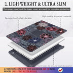 CISSOOK Case for MacBook Air 13 inch M1 Chip A2337 A2179 A1932 2021-2018 Release - Image 4