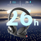Wireless Headset with Mic for Work, Wireless Headphones with Mic & USB Dongle - Image 3