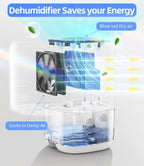 Dehumidifier, TABYIK 35 OZ Small Dehumidifiers - Image 2