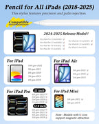 Stylus Pencil for Apple iPad 2018-2025 A16 11/10/9/8/7/6, iPad mini A17 Pro/6/5 - Image 2