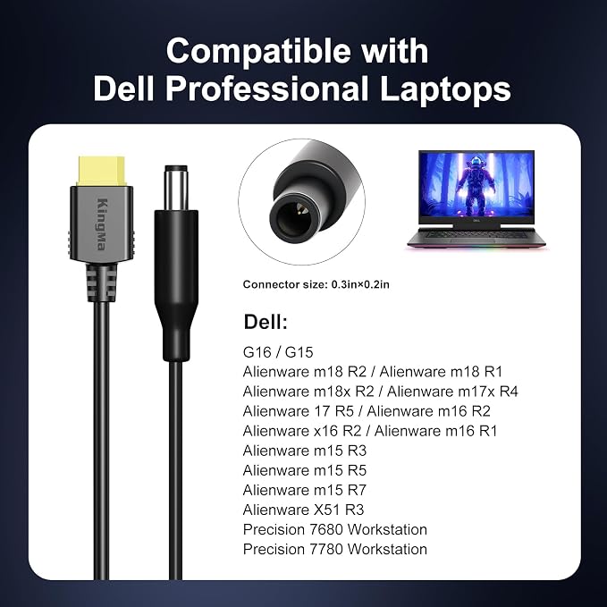 330W GaN PD 3.0 Fast Charger - Image 5