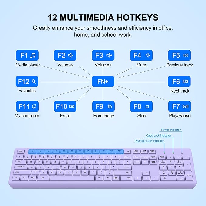 Wireless Keyboard and Mouse Combo, Full-Size Silent Ergonomic Keyboard and - Image 6