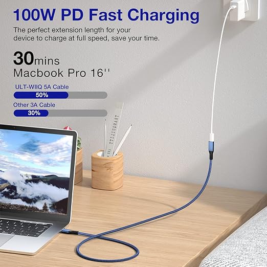 USB4 Extension Cable 2.62Ft, Thunderbolt 3 & 4 Extension Cable, USB C 4.0 - Image 6