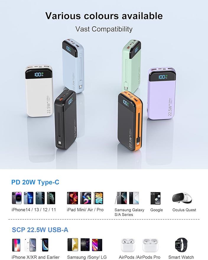 Portable Charger Power Bank 32000mAh - Image 7