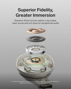 Belkin SoundForm Surround Bluetooth Over-Ear Headphones - Image 4