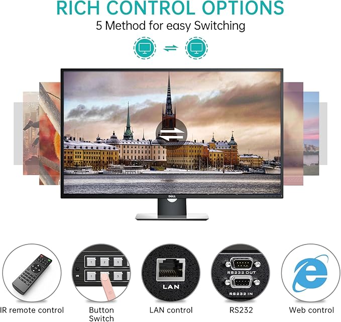 MT-VIKI 4K HDMI Matrix Switch 4x4 - Image 3