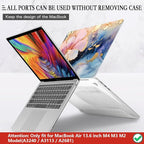 CISSOOK Compatible with MacBook Air 13.6 inch Case M2 M3 M4 Release 2025 2024 - Image 5