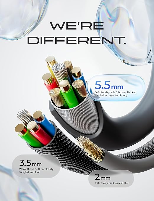 LISEN USB C Cable Charger Type C Soft Silicone USBC to USBC - Image 7