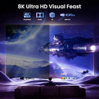 NEWCARE HDMI 2.1 Switch 2 in 1 Out - Image 6