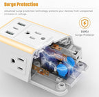 USB Wall Charger Surge Protector, Super Electro 6 Outlet Extender - Image 2