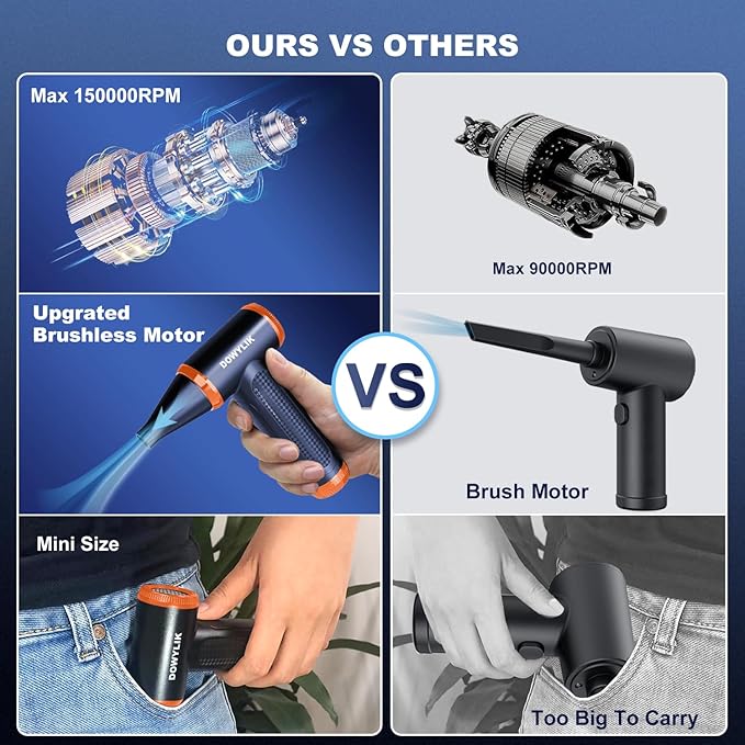 Compressed Air Duster - Image 2