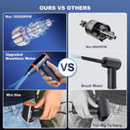 Compressed Air Duster - Image 2