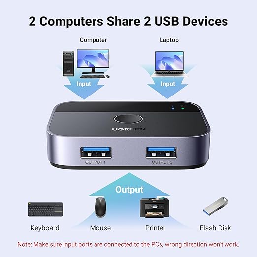 UGREEN USB 3.0 Switch 2 in 2 Out, USB Switcher 2 Computers Sharing Keyboard and - Image 2