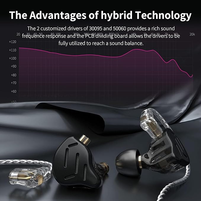 KZ ZS10 Pro in Ear Monitor Wired Headphone, KZ HiFi Earbuds in Ear Monitor - Image 6