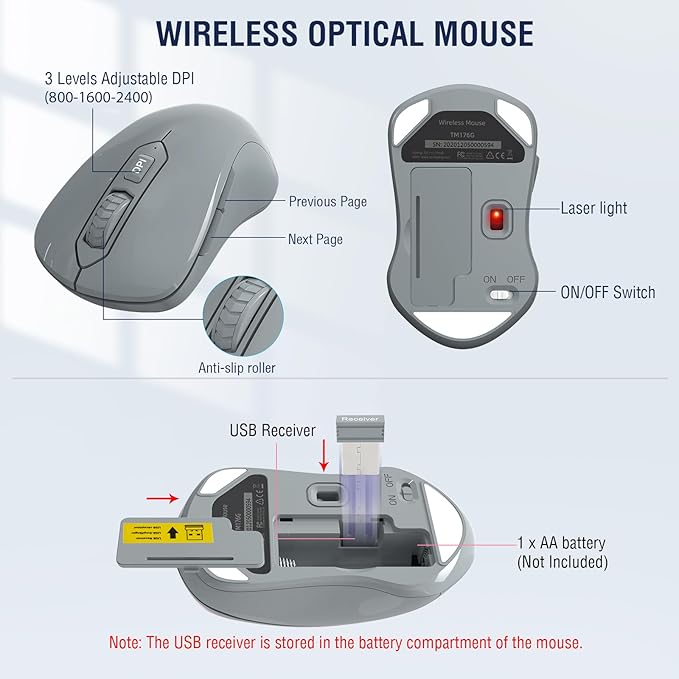Wireless Keyboard and Mouse Combo, EDJO 2.4G Full-Sized Ergonomic Computer - Image 5