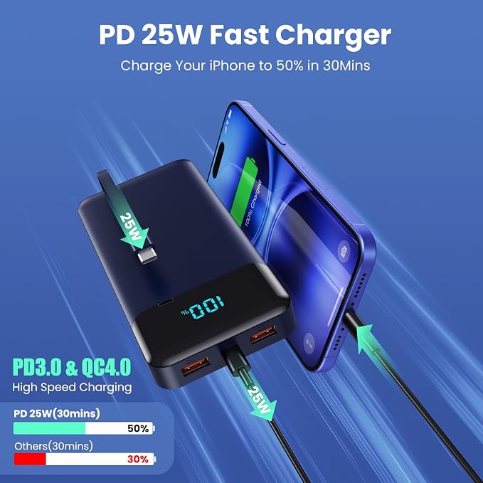 Portable Charger 40800mAh Power Bank - Image 3