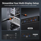 TESmart 8K@60Hz HDMI KVM Switch 2 Computers 1 Monitor, USB 3.0 HDMI KVM Switch - Image 3