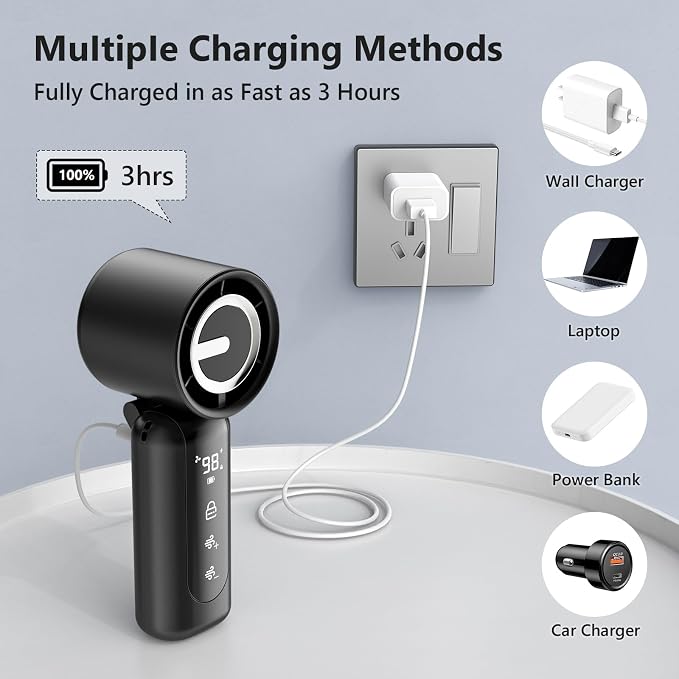 Portable Handheld Mini Fan, Speed Adjustable Turbo Personal Fan, 4000mAh - Image 7