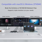 Laptop Docking Station - Image 3