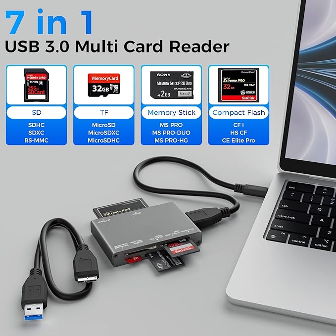 7-in-1 Multi Memory Card Reader, USB 3.0 SD Card Reader Writer Read 7 Cards - Image 2
