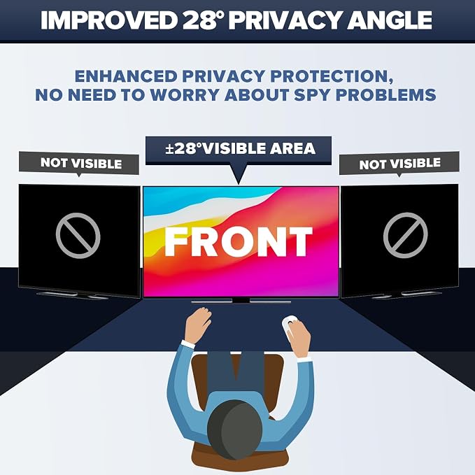 HD Computer Privacy Screen 21.5 inch, Upgraded Computer Privacy Screen - Image 3