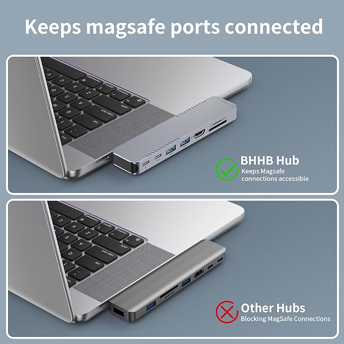BHHB USB C Hub Adapter for MacBook Pro Air Docking Station 8-in-2 for Mac Book - Image 3