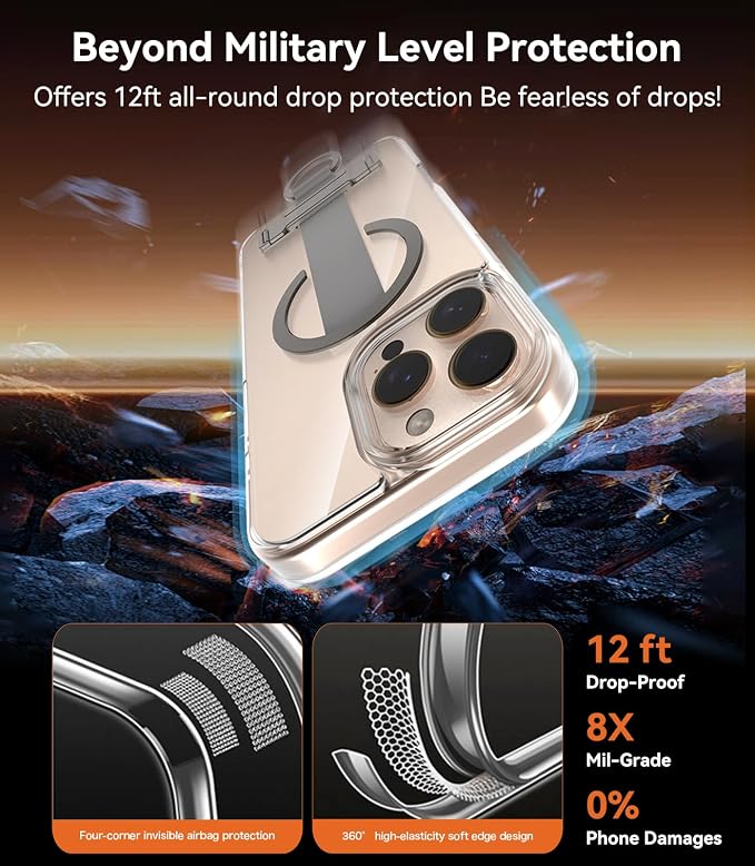 for iPhone 16 Pro Max Case 4-in-1 - Image 6